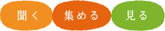 聞く・集める・見る