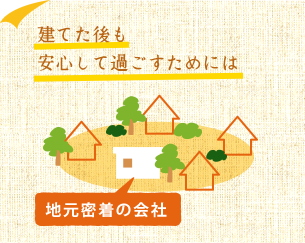 建てた後も安心して過ごすために