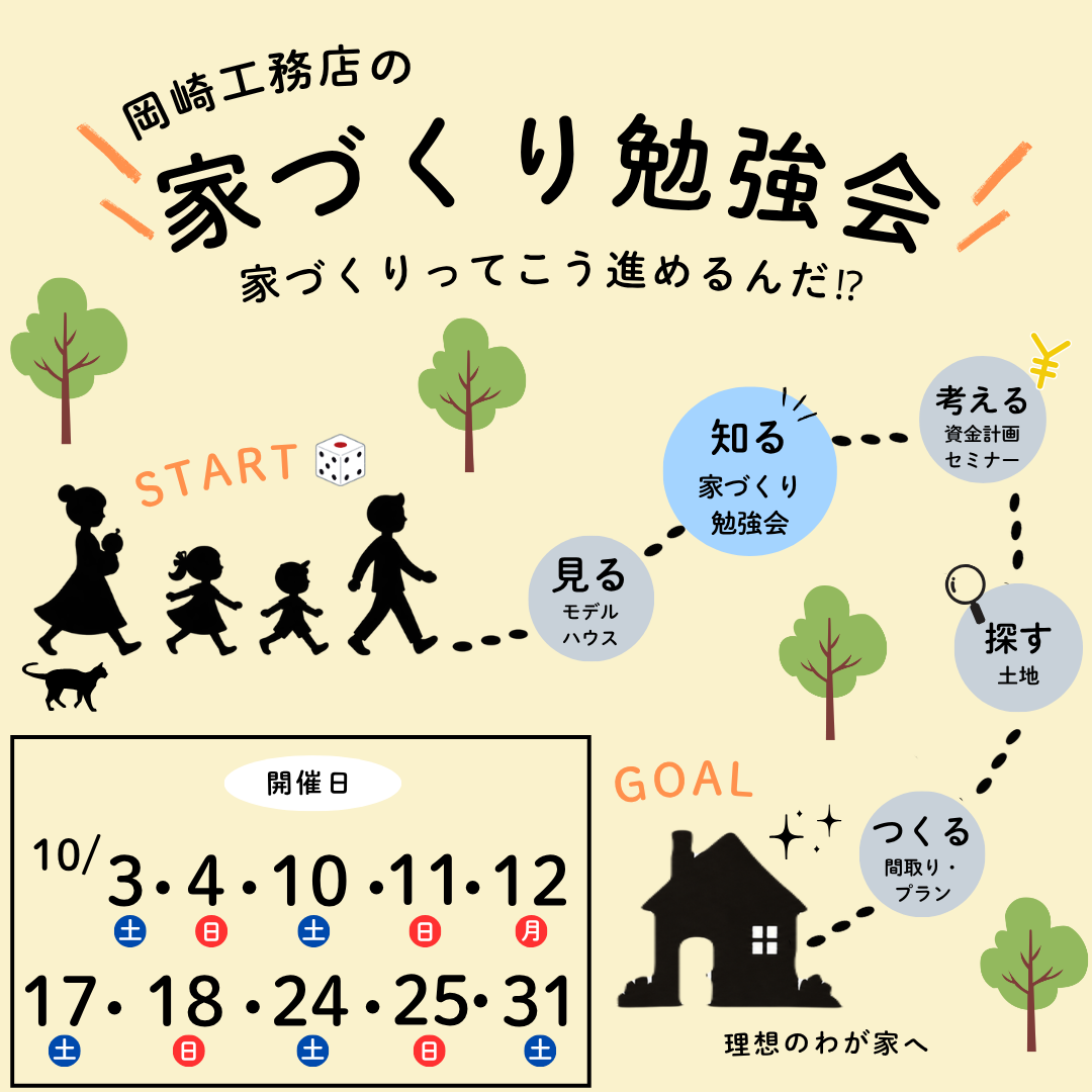 【何から始めたらいいの?】90分でわかる家づくりのはじめ方